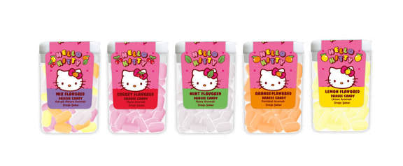 Hello Kitty Mint