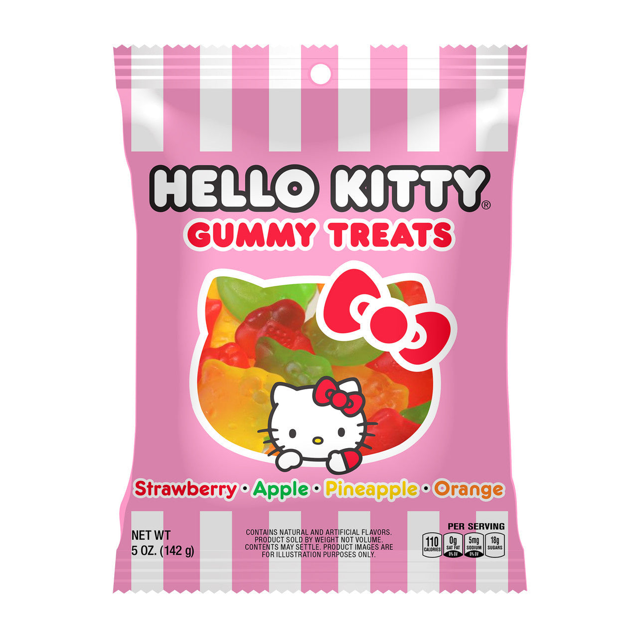 Hello Kitty gummi fruits